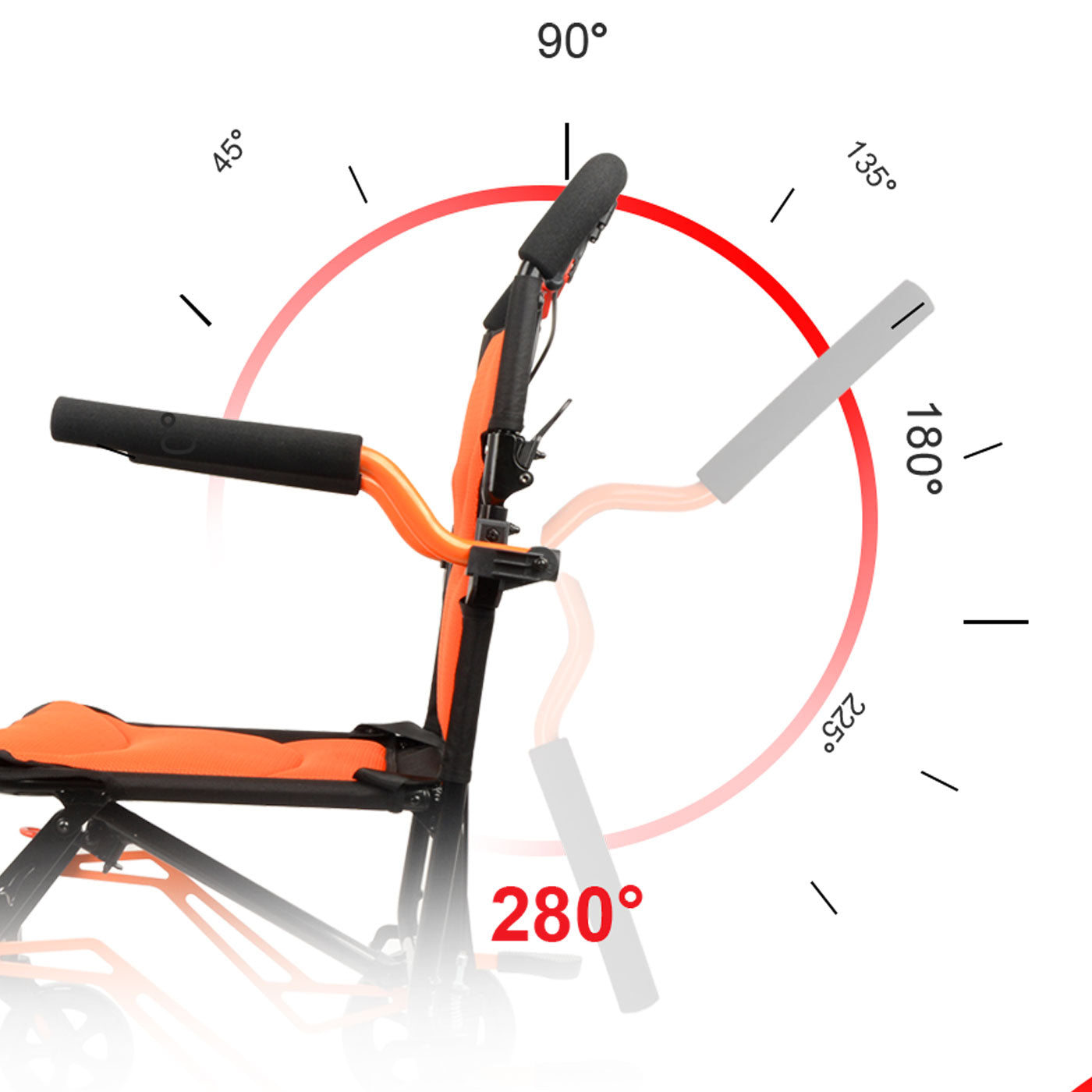 Eazingo Wheelchair,Blue and Orange